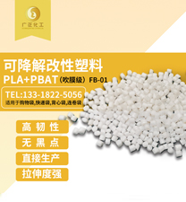 生物(wu)可降解(jiě)材料（PLA+PBAT）