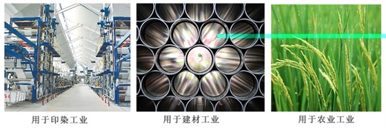 擴散(sàn)劑nno用途(tú)