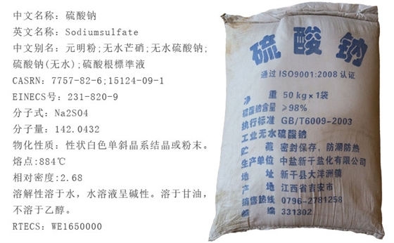 元明粉産(chan)品詳情