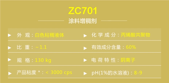 ZC701産品詳情(qing)頁.jpg