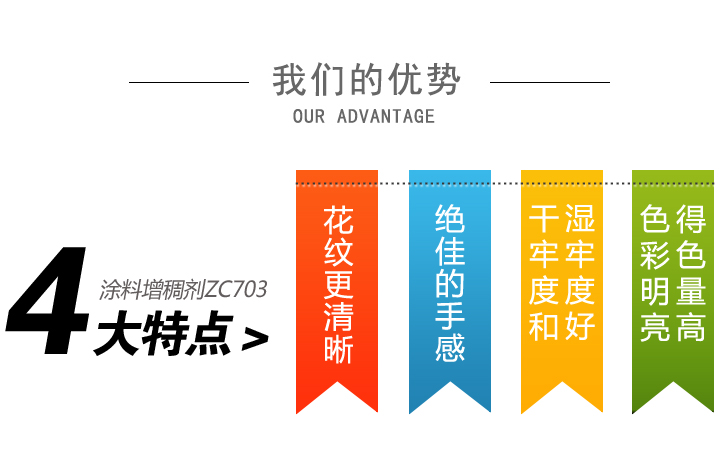 塗料(liào)增稠劑ZC804